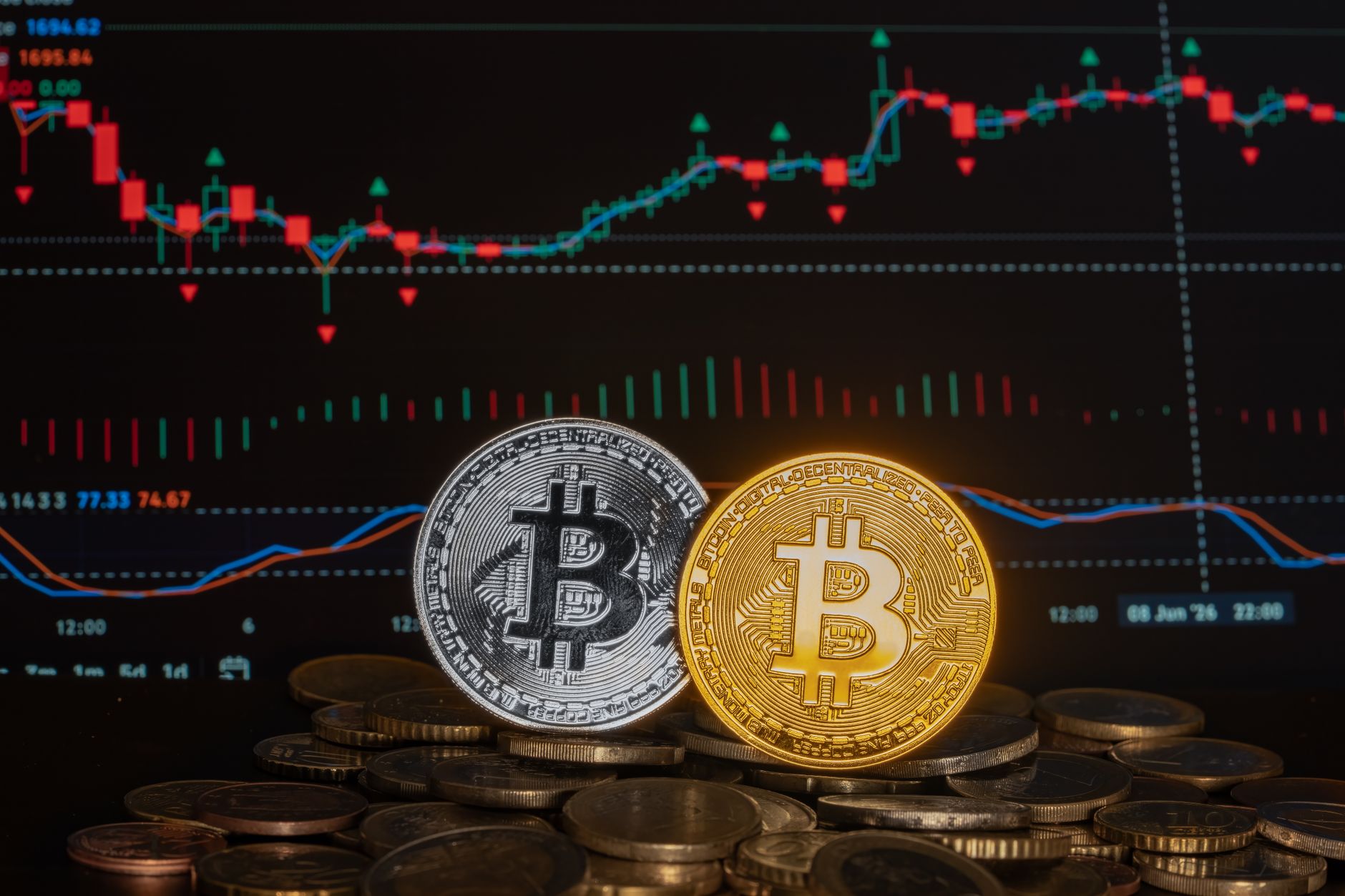 Bitcoin Price Prediction: The Best Proven Insights for BTC