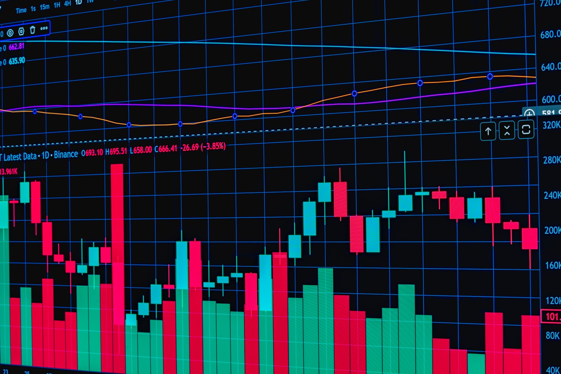 EIL shares soar with proven record FY26 performance