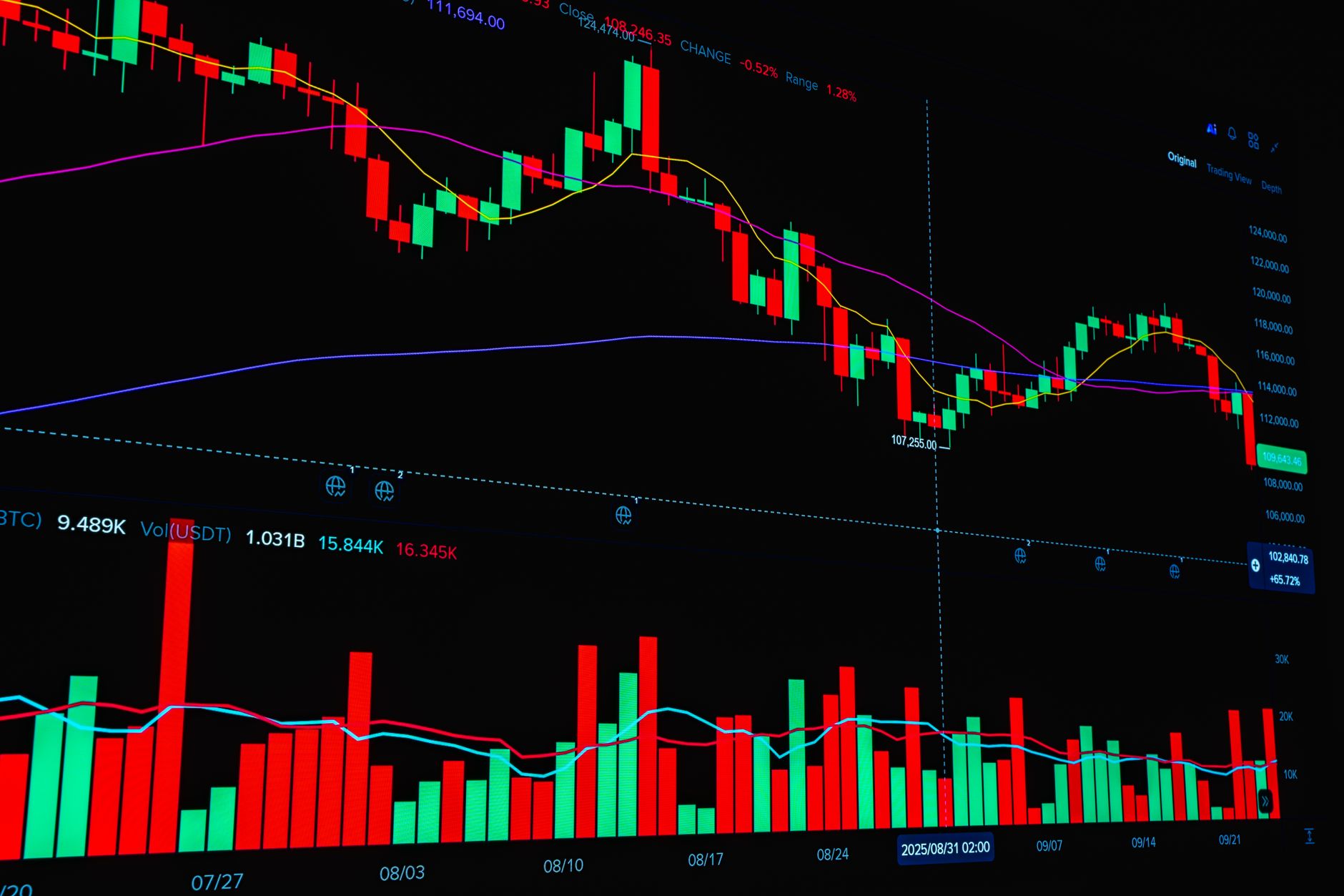 Bittensor price prediction: Best outlook for TAO ahead